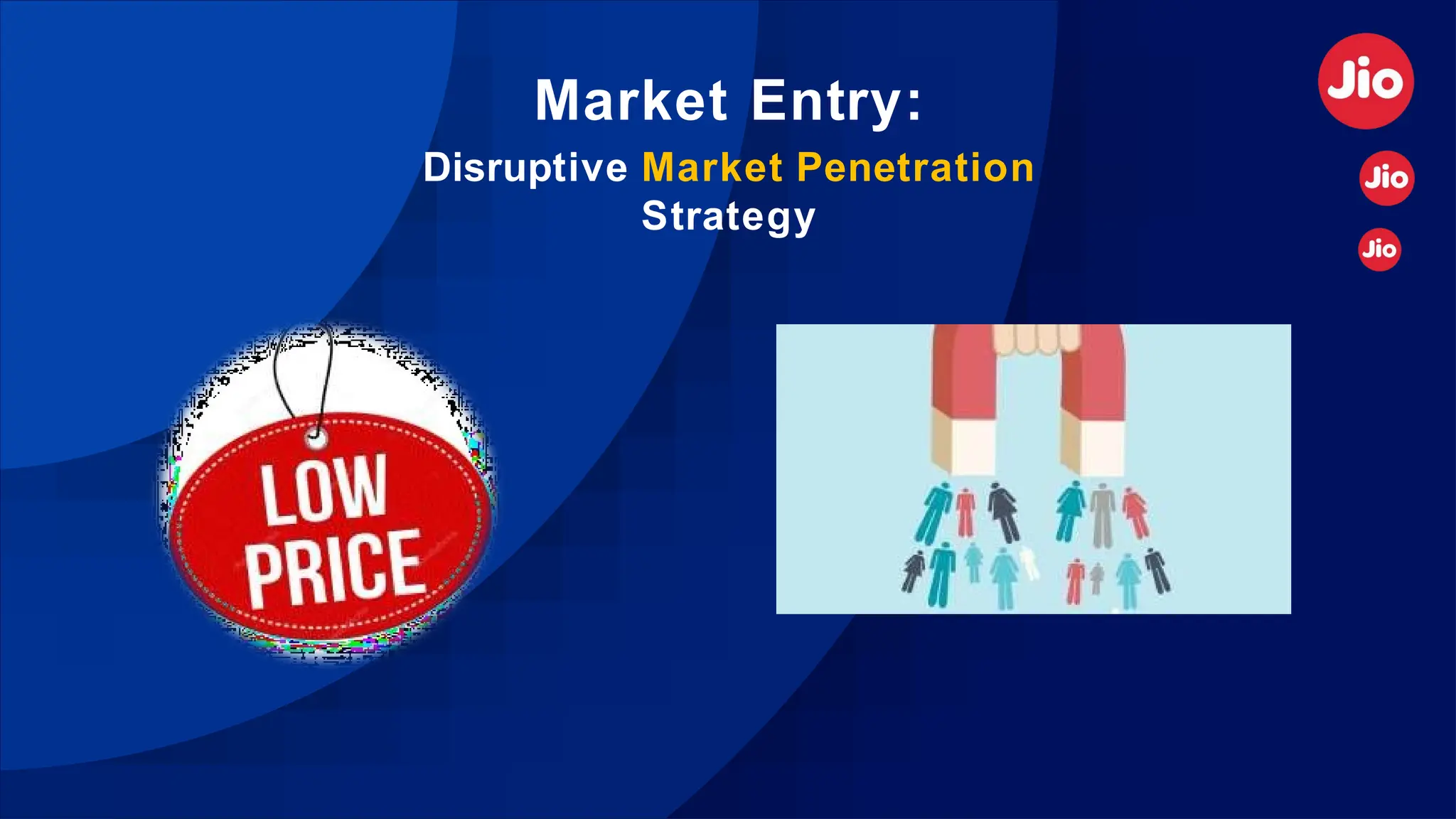 Market Entry:
Disruptive Market Penetration
Strategy
 