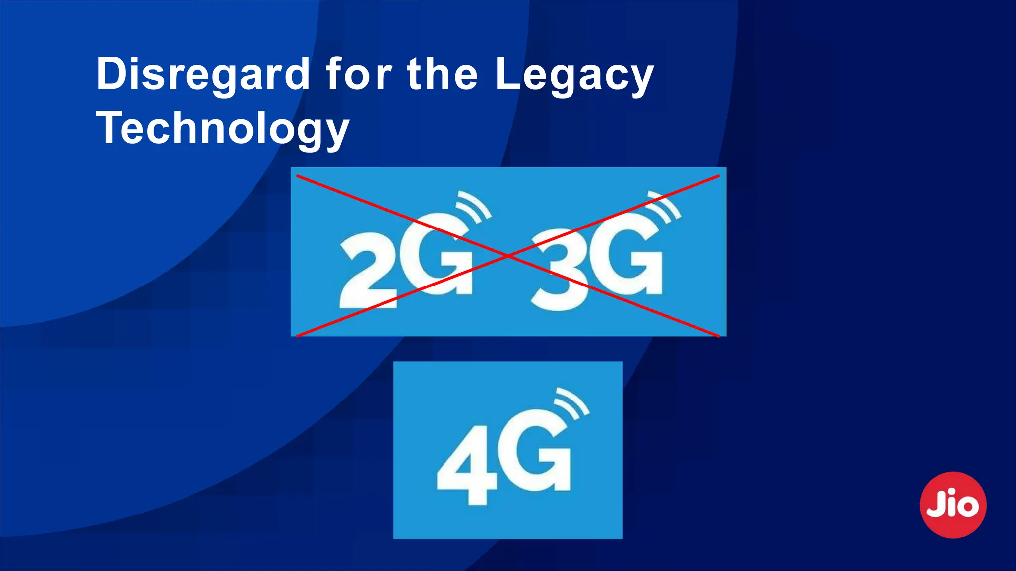 Disregard for the Legacy
Technology
 