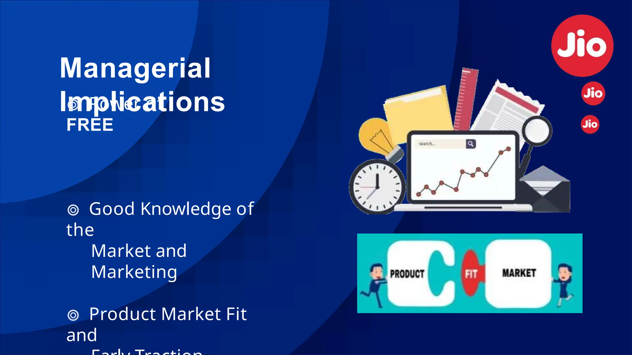 Managerial
Implications
⊚ Power of
FREE
⊚ Good Knowledge of
the
Market and
Marketing
⊚ Product Market Fit
and
 