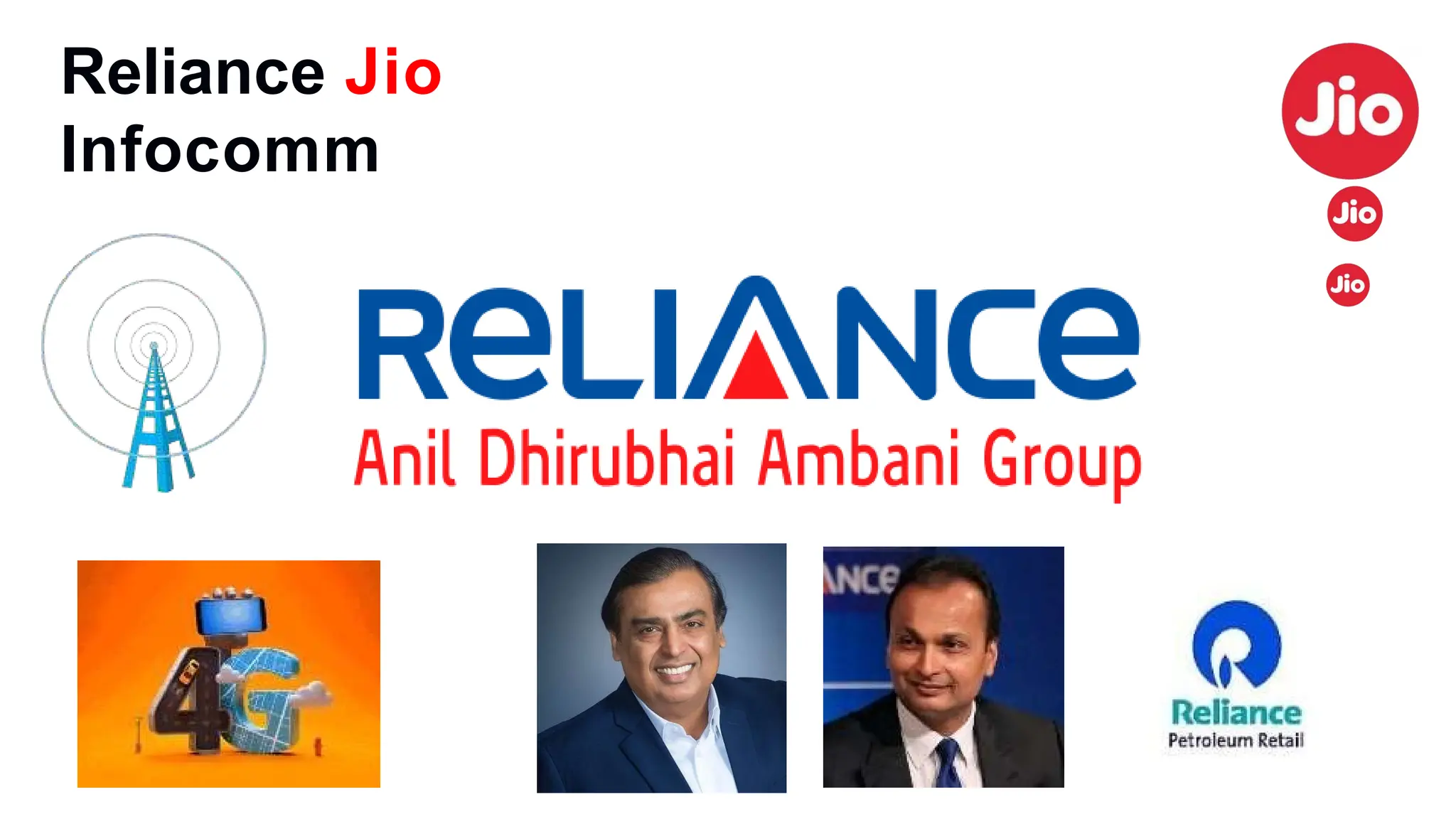 Reliance Jio
Infocomm
 