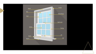 557871064-Systems-for-Enclosing-Buildings-1.pptx