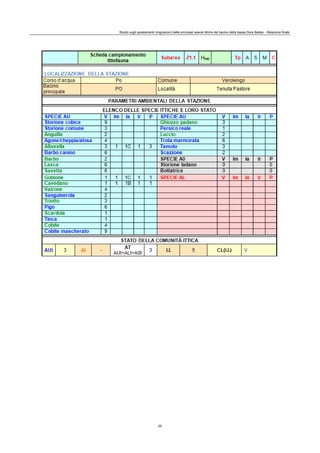 Studio sugli spostamenti (migrazioni) delle principali specie ittiche del bacino della bassa Dora Baltea - Relazione finale
25
 