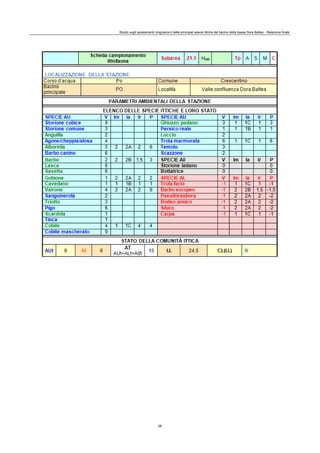 Studio sugli spostamenti (migrazioni) delle principali specie ittiche del bacino della bassa Dora Baltea - Relazione finale
26
 