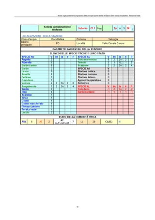 Studio sugli spostamenti (migrazioni) delle principali specie ittiche del bacino della bassa Dora Baltea - Relazione finale
30
 