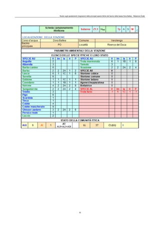 Studio sugli spostamenti (migrazioni) delle principali specie ittiche del bacino della bassa Dora Baltea - Relazione finale
32
 