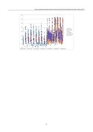 Studio sugli spostamenti (migrazioni) delle principali specie ittiche del bacino della bassa Dora Baltea - Relazione finale
82
 