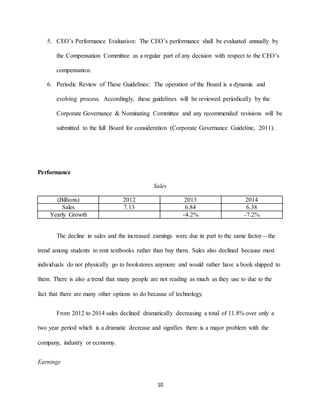 10
5. CEO’s Performance Evaluation: The CEO’s performance shall be evaluated annually by
the Compensation Committee as a regular part of any decision with respect to the CEO’s
compensation.
6. Periodic Review of These Guidelines: The operation of the Board is a dynamic and
evolving process. Accordingly, these guidelines will be reviewed periodically by the
Corporate Governance & Nominating Committee and any recommended revisions will be
submitted to the full Board for consideration (Corporate Governance Guideline, 2011).
Performance
Sales
(Billions) 2012 2013 2014
Sales 7.13 6.84 6.38
Yearly Growth -4.2% -7.2%
The decline in sales and the increased earnings were due in part to the same factor—the
trend among students to rent textbooks rather than buy them. Sales also declined because most
individuals do not physically go to bookstores anymore and would rather have a book shipped to
them. There is also a trend that many people are not reading as much as they use to due to the
fact that there are many other options to do because of technology.
From 2012 to 2014 sales declined dramatically decreasing a total of 11.8% over only a
two year period which is a dramatic decrease and signifies there is a major problem with the
company, industry or economy.
Earnings
 