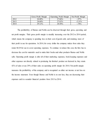 11
Gross Profit Margin Operating Profit Margin Net Profit Margin
2012 26.80% 27.66% -.97%
2013 24.60% 27.82% -2.31%
2014 29.12% 28.58% -.74%
The profitability of Barnes and Noble can be observed through their gross, operating and
net profit margins. Their gross profit margin is steadily increasing over the 2012 to 2014 period,
which means the company is spending less on their cost of goods sold, and retaining more of
their profit to use for operations. In 2014, for every dollar the company makes from sales they
retain $0.29 for use to cover operating expenses. To continue to reduce this cost, the firm has to
decrease the cost for materials used to make their books and other products Barnes and Noble
sells. Operating profit margin is after all of their marketing expenses, book keeping expenses and
other expenses not directly related to producing the finished product are factored in, they retain
42% of sales or use 29% of their sales on operating profit margin for 2014. Net profit margin
measures the profitability of the company and is recognized as either net income or net loss on
the income statement. Even though Barnes and Noble is at a net loss, they are decreasing their
expenses and in a sounder financial position from 2013 to 2014.
 