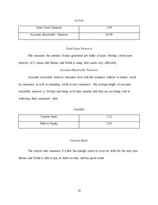 13
Activity
Total Asset Turnover 1.89
Accounts Receivable Turnover 41.95
Total Asset Turnover
This measures the amount of sales generated per dollar of asset. Having a total asset
turnover of 2, means that Barnes and Noble is using their assets very efficiently.
Accounts Receivable Turnover
Accounts receivable turnover measures how well the company collects is monies owed
by customers as well as extending credit to new customers. The average length of accounts
receivable turnover is 30 days and being at 42 days denotes that they are not doing well at
collecting their customers’ debt.
Liquidity
Current Ratio 1.12
Debt to Equity 2.63
Current Ratio
The current ratio measures if a firm has enough assets to cover its debts for the next year.
Barnes and Noble is able to pay its debts on time and has good credit.
 