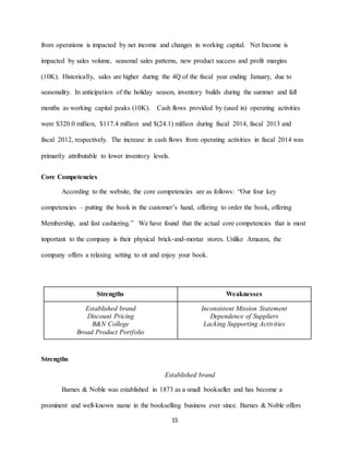 15
from operations is impacted by net income and changes in working capital. Net Income is
impacted by sales volume, seasonal sales patterns, new product success and profit margins
(10K). Historically, sales are higher during the 4Q of the fiscal year ending January, due to
seasonality. In anticipation of the holiday season, inventory builds during the summer and fall
months as working capital peaks (10K). Cash flows provided by (used in) operating activities
were $320.0 million, $117.4 million and $(24.1) million during fiscal 2014, fiscal 2013 and
fiscal 2012, respectively. The increase in cash flows from operating activities in fiscal 2014 was
primarily attributable to lower inventory levels.
Core Competencies
According to the website, the core competencies are as follows: “Our four key
competencies – putting the book in the customer’s hand, offering to order the book, offering
Membership, and fast cashiering.” We have found that the actual core competencies that is most
important to the company is their physical brick-and-mortar stores. Unlike Amazon, the
company offers a relaxing setting to sit and enjoy your book.
Strengths Weaknesses
Established brand
Discount Pricing
B&N College
Broad Product Portfolio
Inconsistent Mission Statement
Dependence of Suppliers
Lacking Supporting Activities
Strengths
Established brand
Barnes & Noble was established in 1873 as a small bookseller and has become a
prominent and well-known name in the bookselling business ever since. Barnes & Noble offers
 