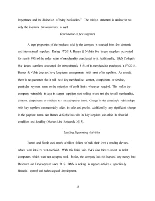 18
importance and the distinction of being booksellers.” The mission statement is unclear to not
only the investors but consumers, as well.
Dependence on few suppliers
A large proportion of the products sold by the company is sourced from few domestic
and international suppliers. During FY2014, Barnes & Noble's five largest suppliers accounted
for nearly 49% of the dollar value of merchandise purchased by it. Additionally, B&N College's
five largest suppliers accounted for approximately 51% of its merchandise purchased in FY2014.
Barnes & Noble does not have long-term arrangements with most of its suppliers. As a result,
there is no guarantee that it will have key merchandise, content, components or services,
particular payment terms or the extension of credit limits whenever required. This makes the
company vulnerable in case its current suppliers stop selling or are not able to sell merchandise,
content, components or services to it on acceptable terms. Change in the company's relationships
with key suppliers can materially affect its sales and profits. Additionally, any significant change
in the payment terms that Barnes & Noble has with its key suppliers can affect its financial
condition and liquidity (Market Line Research, 2015).
Lacking Supporting Activities
Barnes and Noble used nearly a billion dollars to build their own e-reading devices,
which were initially well-received. With this being said, B&N also tried to invest in tablet
computers, which were not accepted well. In fact, the company has not invested any money into
Research and Development since 2012. B&N is lacking in support activities, specifically
financial control and technological development.
 