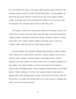 21
the second and third fiscal quarters, when college students generally purchase textbooks for the
upcoming semesters and lowest in the first and fourth fiscal quarters. Less than satisfactory net
sales for any fiscal quarter could have a material adverse effect on the Company’s financial
condition or operating results for the year and may not be sufficient to cover any losses which
may be incurred in the other fiscal quarters of the year (SEC Filing, 2014).
The Company’s businesses have been adversely impacted by the economic downturn in the
United States over the last several years which, among other things, has decreased discretionary
consumer spending. A deterioration of the current economic environment could have a material
adverse effect on the Company’s financial condition and operating results, as well as the
Company’s ability to fund its growth or its strategic business initiatives.
The retail and digital sales are primarily dependent upon discretionary consumer spending,
which is affected by the overall economic environment, consumer confidence and other factors
beyond its control. In addition, the Retail businesses and the Digital business’s sales are
dependent in part on the strength of new release products which are controlled by publishers and
other suppliers. The economic downturn over the last several years has led to declines in
consumer traffic and spending patterns, adversely impacting the Retail businesses and the Digital
business’s financial performance. The effect of the economic downturn on other retailers in
shopping malls in which the Retail business locations are located also may adversely affect the
Retail business. For example, if the downturn leads to one or more vacancies in a shopping mall,
traffic to its store in the mall may decrease.
 