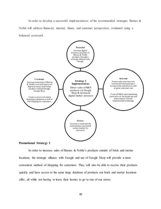 40
In order to develop a successful implementation of the recommended strategies Barnes &
Noble will address financial, internal, future, and customer perspectives, evaluated using a
balanced scorecard.
Promotional Strategy 1
In order to increase sales of Barnes & Noble’s products outside of brick and mortar
locations, the strategic alliance with Google and use of Google Shop will provide a more
convenient method of shopping for customers. They will also be able to receive their products
quickly and have access to the same large database of products our brick and mortar locations
offer, all while not having to leave their homes to go to one of our stores.
Strategy 1
Implementation:
Direct sales of B&N
products via Google
Shop & increased
digital market presence
Financial
Increase digital
presence andsales of
Barnes & Noble
products through a
strategic alliance with
Google
Internal
Ensure sales associates are
trainedwell andmaintain a
strongonline salesforceas well
as great customer care
-Train all B&N sales/marketing
associates on the properuse and
maintenance ofnewly
implementedtechnology
Future
-Increase overall sales by
maintaininga successful
online market for
customers
Customer
-Increase awareness of Barnes
& Noble's newandimproved
digital presence andonline
products offeredthrough
Google Shop
-Create a moreconvenient
shoppingexperience as well as
fast shippingfor customers.
 