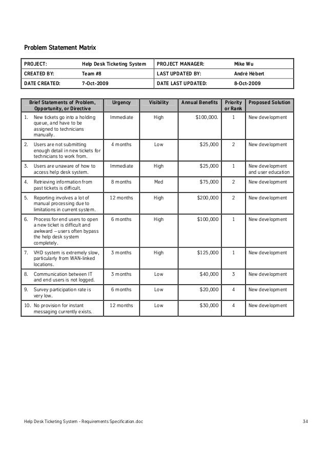 Help Desk Ticketing System Requirements Specification