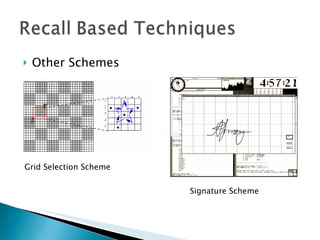 Other Schemes Grid Selection Scheme Signature Scheme 