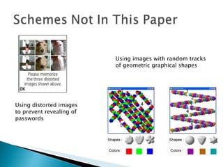 Using distorted images to prevent revealing of passwords Using images with random tracks of geometric graphical shapes 