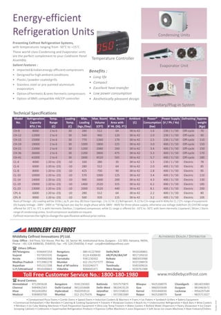 Technical Specifications
Energy-efficient
Refrigeration Units
Presenting Celfrost Refrigeration Systems,
with temperatures ranging from -50°C to +15°C.
These world-class Condensing and Evaporator units
are the perfect complement to your Coldroom Panel
Assembly.
Salient Features :
• Imported&Indianenergy-efficientcompressors
• Designedforhighambientconditions
• Plastic/powder-coatedgrills
• Stainless steel or pre-painted aluminium
evaporators
• Optionofhermetic&semi-hermeticcompressors
• Option of BMS compatible HACCP controller
Benefits :
• Long life
• Compact
• Excellent heat transfer
• Low power consumption
• Aesthetically pleasant design
Model Refrigeration Temp. Loading Max. Max. Room Max. Room Ambient Power* Power Supply Defrosting Approx.
No. Capacity Range Temp. Loading Volume Area with (C) Consumption (V / Ph / Hz) weight
BTU / Hr. (C) (C) (kgs./Day) (CFT) 8' Ht. (SQ. FT.) (kw) (Kgs)
CH-8 8000 2 to 6 30 280 512 64 38 to 42 1.6 230 / 1 / 50 Off-cycle 70
CH-12 12000 2 to 6 30 540 960 120 38 to 42 2.0 230 / 1 / 50 Off-cycle 90
CH-15 15000 2 to 6 30 770 1360 170 38 to 42 2.5 230 / 1 / 50 Off-cycle 110
CH-19 19000 2 to 6 30 1000 1800 225 38 to 42 3.0 400 / 3 / 50 Off-cycle 150
CH-21 21000 2 to 6 30 1200 2080 260 38 to 42 3.4 400 / 3 / 50 Off-cycle 150
CH-36 36000 2 to 6 30 2200 3800 475 38 to 42 5.3 400 / 3 / 50 Off-cycle 170
CH-41 41000 2 to 6 30 2600 4520 565 38 to 42 5.7 400 / 3 / 50 Off-cycle 180
CL-4 4000 (-20 to -23) -10 160 280 35 38 to 42 1.5 230 / 1 / 50 Electric 78
CL-6 6000 (-20 to -23) -10 280 512 64 38 to 42 2.0 400 / 3 / 50 Electric 85
CL-8 8000 (-20 to -23) -10 425 750 90 38 to 42 2.8 400 / 3 / 50 Electric 95
CL-10 10000 (-20 to -23) -10 570 1000 125 38 to 42 3.4 400 / 3 / 50 Electric 110
CL-14 14000 (-20 to -23) -10 900 1600 200 38 to 42 4.3 400 / 3 / 50 Electric 130
CL-19 19000 (-20 to -23) -10 1400 2520 315 38 to 42 6.2 400 / 3 / 50 Electric 185
CL-23 23000 (-20 to -23) -10 2000 3520 440 38 to 42 8.1 400 / 3 / 50 Electric 200
CPL-6 6000 (-20 to -23) -10 280 512 64 38 to 42 2.2 400 / 3 / 50 Electric 80
CPL-9 9000 (-20 to -23) -10 500 920 115 38 to 42 3.2 400 / 3 / 50 Electric 105
BasisofDesign:(A)Loadingwillbe10lbs/sq.ft.perday.(B)DoorOpenings:2to3/Hr.(C)Refrigerant:R-22forCH-rangeandR-404aforCL/CPL-rangeofequipment.
(D) Supply Voltage : 200V - 240V or *50 Kg/sqm per day for single phase while 380V - 460V for three-phase supply; otherwise use voltage stabiliser. (E) CH/CM-range
offered for 15°C to -5°C is with Hermetic Danfoss / Copeland compressor, while CL range is offered for -10°C to -50°C with Semi-Hermetic Copeland / Bitzer / Dorin
rangeofcondensingunites.Scrollcompressoravailableonrequest.
Celfrostreservestherighttochangethespecificationwithoutpriornotice.
Temperature Controller
Condensing Units
Evaporator Unit
Unitary/Plug-in System
• Conveyorised Pizza Ovens • Combi Ovens • Speed Ovens • Induction Cookers & Warmers • Fryers • Ice Flakers • Sandwich Grillers • Bakery Equipment
• Commercial Dishwashers • Bar Blenders • Catering & Cooking Equipment • Freezers • Showcase Coolers • Reach-Ins • Undercounter Refrigeration • Back Bars • Wine Coolers
• Minibars • Ice Cube Making Machines • Food Preparation Equipment • Ultra Low Temp Freezers • Water Coolers • Bottled Water Dispensers • Pastry Showcases • Ice Cream
Scooping Cabinets • Coldrooms • Supermarket Refrigeration Products • Espresso Coffee Machines • Juice Dispensers • Soft Serve Ice-cream Machines • Blast Freezers/Chillers
Middleby Celfrost Innovations (P) Ltd.
Corp. Office : 3rd Floor, SLV House, Plot No. 14, Sector 44, Institutional Area, Gurgaon - 122 003, Haryana; INDIA,
Phone : +91 124 4308430, 2544555; Fax : +91 124 2544556; E-mail : corp@middlebycelfrost.com
Others Offices:
AP/Telangana : 9346447254 Bengaluru : 080-41227850 Delhi/NCR : 9910100861
Gujarat : 9375933335 Gurgaon : 0124-4308430 HR/PUN/J&K/HP : 9017195010
Kerala : 9349060306 Karnataka : 9341230302 Kolkata : 9883033988
Madhya Pradesh : 9713982278 Mumbai : 022-2517577/77 Orissa : 9337298974
Rajasthan : 9351317208 Rest of M'rashtra : 9320246577 Tamilnadu : 9345509016
U.P./Uttrakhand : 9910100843 Vidarbha : 8080041471 West Bengal : 9339761988
Brand Centres:
Ahmedabad : 9712903628 Bangalore : 9341230302 Bathinda : 9357575875 Bilaspur : 9425208979 Chandigarh : 9814033083
Chennai : 9444062543 Delhi-Central : 9811016688 Delhi-West : 9810419129 Goa : 9860555648 Gurgaon : 9810463672
Hisar : 9416302892 Hyderabad : 9502059510 Jalandhar : 9357258015 Karnal : 9355440030 Lucknow : 9956297544
Madurai : 9344850700 Mumbai : 022-25175476 Nagpur : 9372001489 Raipur : 9425208979 Surat : 9825711027
Toll Free Customer Service No.: 1800-180-1980 www.middlebycelfrost.com
AUTHORISED DEALER / DISTRIBUTOR
October2014
 