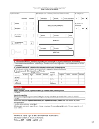 “Decenio de la Igualdad de Oportunidades para Mujeres y Hombres”
“Año de la unidad, paz y el desarrollo”
Informes: Jr. Torre Tagle N° 336 – Huancavelica- Huancavelica.
Oficina de Gestión de Recursos Humanos
Teléfono: 067 – 452891 – ANEXO: 1131
10
A) Nivel Educativo B) Grado(s)/situación académica y carrera/especialidad requeridos C) ¿Colegiatura?
Incompleta Completo Egresado(a) Bachiller X Título/ Licenciatura Sí No X
Primaria
.
D) ¿Habilitación
profesional?
Secundaria Sí No X
Técnica Básica
(1 ó 2 años)
Maestría Egresado Grado
X
Técnica Superior
(3 ó 4 años)
X
Doctorado Egresado Grado
Universitaria
CONOCIMIENTOS
A) Conocimientos Técnicos principales requeridos para el puesto (No se requiere sustentar con documentos):
Conocimiento en mantenimiento preventivo y/o correctivo, reparación, diagnóstico y evaluación de vehículos livianos
(camionetas)
B) Cursos y Programas de especialización requeridos y sustentados con documentos:
80 horas como mínimo en cursos de mantenimiento y reparación de vehículos livianos.
C) Conocimientos de Ofimática e Idiomas/Dialectos
OFIMÁTICA Nivel de dominio IDIOMAS/
DIALECTO
No aplica Básico Intermedio Avanzado No aplica Básico Intermedio Avanzado
Procesador
de Textos
X Ingles X
Hojas de
calculo
X Quechua X
Programa de
presentación
X Otros
(Especificar)
X
EXPERIENCIA
Experiencia general
Indique el tiempo total de experiencia laboral; ya sea en el sector público o privado.
02 AÑOS
Experiencia especifica
A. Indique el tiempo de experiencia requerido para el cargo estructural y/o puesto en la función o la materia:
01 AÑO
B. Indique el tiempo de experiencia requerido para cargo estructural y/o puesto, en el nivel mínimo de puesto
(precisando este):
01 AÑO COMO AUXILIAR O ASISTENTE
C. En base a la experiencia requerida para el cargo estructural y/o puesto (parte A), señale el tiempo requerido en el
sector público:
MECÁNICO AUTOMOTRIZ
NO APLICA
NO APLICA
 