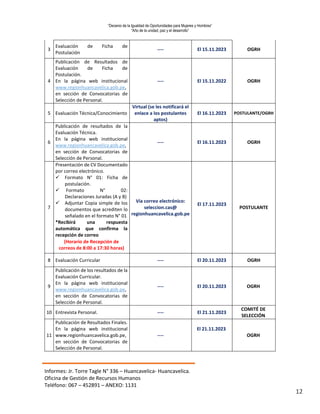 “Decenio de la Igualdad de Oportunidades para Mujeres y Hombres”
“Año de la unidad, paz y el desarrollo”
Informes: Jr. Torre Tagle N° 336 – Huancavelica- Huancavelica.
Oficina de Gestión de Recursos Humanos
Teléfono: 067 – 452891 – ANEXO: 1131
12
3
Evaluación de Ficha de
Postulación
---- El 15.11.2023 OGRH
4
Publicación de Resultados de
Evaluación de Ficha de
Postulación.
En la página web institucional
www.regionhuancavelica.gob.pe,
en sección de Convocatorias de
Selección de Personal.
---- El 15.11.2022 OGRH
5 Evaluación Técnica/Conocimiento
Virtual (se les notificará el
enlace a los postulantes
aptos)
El 16.11.2023 POSTULANTE/OGRH
6
Publicación de resultados de la
Evaluación Técnica.
En la página web institucional
www.regionhuancavelica.gob.pe,
en sección de Convocatorias de
Selección de Personal.
---- El 16.11.2023 OGRH
7
Presentación de CV Documentado
por correo electrónico.
 Formato N° 01: Ficha de
postulación.
 Formato N° 02:
Declaraciones Juradas (A y B)
 Adjuntar Copia simple de los
documentos que acrediten lo
señalado en el formato N° 01
*Recibirá una respuesta
automática que confirma la
recepción de correo
Vía correo electrónico:
seleccion.cas@
regionhuancavelica.gob.pe
El 17.11.2023
POSTULANTE
(Horario de Recepción de
correos de 8:00 a 17:30 horas)
8 Evaluación Curricular ---- El 20.11.2023 OGRH
9
Publicación de los resultados de la
Evaluación Curricular.
En la página web institucional
www.regionhuancavelica.gob.pe,
en sección de Convocatorias de
Selección de Personal.
---- El 20.11.2023 OGRH
10 Entrevista Personal. ---- El 21.11.2023
COMITÉ DE
SELECCIÓN
11
Publicación de Resultados Finales.
En la página web institucional
www.regionhuancavelica.gob.pe,
en sección de Convocatorias de
Selección de Personal.
----
El 21.11.2023
OGRH
 