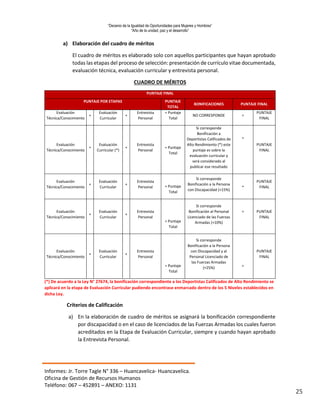 “Decenio de la Igualdad de Oportunidades para Mujeres y Hombres”
“Año de la unidad, paz y el desarrollo”
Informes: Jr. Torre Tagle N° 336 – Huancavelica- Huancavelica.
Oficina de Gestión de Recursos Humanos
Teléfono: 067 – 452891 – ANEXO: 1131
25
a) Elaboración del cuadro de méritos
El cuadro de méritos es elaborado solo con aquellos participantes que hayan aprobado
todas las etapas del proceso de selección: presentación de currículo vitae documentada,
evaluación técnica, evaluación curricular y entrevista personal.
CUADRO DE MÉRITOS
PUNTAJE FINAL
PUNTAJE POR ETAPAS PUNTAJE
TOTAL
BONIFICACIONES PUNTAJE FINAL
Evaluación
Técnica/Conocimiento
+
Evaluación
Curricular
+
Entrevista
Personal
= Puntaje
Total
NO CORRESPONDE =
PUNTAJE
FINAL
Evaluación
Técnica/Conocimiento
+
Evaluación
Curricular (*)
+
Entrevista
Personal
= Puntaje
Total
Si corresponde
Bonificación a
Deportistas Calificados de
Alto Rendimiento (*) este
puntaje es sobre la
evaluación curricular y
será considerado al
publicar ese resultado
=
PUNTAJE
FINAL
Evaluación
Técnica/Conocimiento
+
Evaluación
Curricular
+
Entrevista
Personal = Puntaje
Total
Si corresponde
Bonificación a la Persona
con Discapacidad (+15%)
=
PUNTAJE
FINAL
Evaluación
Técnica/Conocimiento
+
Evaluación
Curricular
+
Entrevista
Personal
= Puntaje
Total
Si corresponde
Bonificación al Personal
Licenciado de las Fuerzas
Armadas (+10%)
= PUNTAJE
FINAL
Evaluación
Técnica/Conocimiento
+
Evaluación
Curricular
+
Entrevista
Personal
= Puntaje
Total
Si corresponde
Bonificación a la Persona
con Discapacidad y al
Personal Licenciado de
las Fuerzas Armadas
(+25%) =
PUNTAJE
FINAL
(*) De acuerdo a la Ley N° 27674, la bonificación correspondiente a los Deportistas Calificados de Alto Rendimiento se
aplicará en la etapa de Evaluación Curricular pudiendo encontrase enmarcado dentro de los 5 Niveles establecidos en
dicha Ley.
Criterios de Calificación
a) En la elaboración de cuadro de méritos se asignará la bonificación correspondiente
por discapacidad o en el caso de licenciados de las Fuerzas Armadas los cuales fueron
acreditados en la Etapa de Evaluación Curricular, siempre y cuando hayan aprobado
la Entrevista Personal.
 