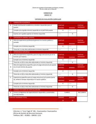 “Decenio de la Igualdad de Oportunidades para Mujeres y Hombres”
“Año de la unidad, paz y el desarrollo”
Informes: Jr. Torre Tagle N° 336 – Huancavelica- Huancavelica.
Oficina de Gestión de Recursos Humanos
Teléfono: 067 – 452891 – ANEXO: 1131
37
FORMATO 03
ANEXO “A”
CRITERIOS DE EVALUACIÓN CURRICULAR
1 FORMACIÓN ACADÉMICA
A. Grado (s)/situación académica y estudios requeridos para el
puesto:
PUNTAJE PUNTAJE
ASIGNADO
MINIMO MAXIMO
Cumple con el grado mínimo requerido en el perfil del puesto 4 ----
Cuenta con 1 grado superior al mínimo requerido ----- 6
2 EXPERIENCIA LABORAL GENERAL
A. Años de experiencia profesional general en el sector público o
privado:
PUNTAJE PUNTAJE
ASIGNADO
MINIMO MAXIMO
Cumple con el mínimo requerido 4 -----
Tiene de 2 a más años adicionales al mínimo requerido ----- 6
3 EXPERIENCIA ESPECÍFICA
A. Años de experiencia específica para el cargo estructural y/o en la
función y/o materia:
PUNTAJE PUNTAJE
ASIGNADO
MINIMO MAXIMO
Cumple con el mínimo requerido 4 -----
Tiene de un (01) a más años adicionales al mínimo requerido ----- 6
B
Años de experiencia específica para el cargo estructural y/o puesto
en el nivel mínimo de puesto
PUNTAJE PUNTAJE
ASIGNADO
MINIMO MINIMO
Cumple con el mínimo requerido 4 -----
Tiene de un (01) a más años adicionales al mínimo requerido ----- 6
C. Experiencia específica para el cargo estructural y/o puesto (parte
A), señale el tiempo requerido en el sector público:
PUNTAJE PUNTAJE
ASIGNADO
MAXIMO MINIMO
Cumple con el mínimo requerido 4 -----
Tiene de un (01) a más años adicionales al mínimo requerido ----- 6
4 CURSOS / ESTUDIOS DE ESPECIALIZACIÓN
A. Cursos y programas de especialización requeridos y sustentados
con documento
CUMPLE NO CUMPLE
PUNTAJE ASIGNADO TOTAL MINIMO MAXIMO
20 30
 