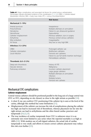 Handbook Of Icu Therapy 3rd Edition Fuller | PDF