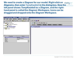Copyright © 2012 Clarity Solution Group 
We need to create a Diagramfor our model. Right-click on Diagrams, then enter TempKwatts0in the dialog box. Now the left panel shows TempKwatts0as a Diagram, and the right- hand panel is called the Diagram Workspace. Icons can be dragged and dropped onto the Diagram Workspace.  