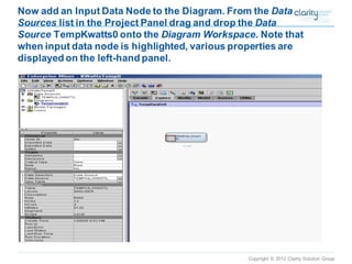 Copyright © 2012 Clarity Solution Group 
Now add an Input Data Node to the Diagram. From the Data Sourceslist in the Project Panel drag and drop the Data SourceTempKwatts0 onto the Diagram Workspace. Note that when input data node is highlighted, various properties are displayed on the left-hand panel.  