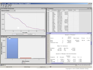 Copyright © 2012 Clarity Solution Group  