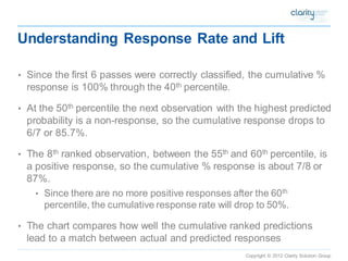 Copyright © 2012 Clarity Solution Group 
Understanding Response Rate and Lift 
•Since the first 6 passes were correctly classified, the cumulative % response is 100% through the 40thpercentile. 
•At the 50thpercentile the next observation with the highest predicted probability is a non-response, so the cumulative response drops to 6/7 or 85.7%. 
•The 8thranked observation, between the 55thand 60thpercentile, is a positive response, so the cumulative % response is about 7/8 or 87%. 
•Since there are no more positive responses after the 60thpercentile, the cumulative response rate will drop to 50%. 
•The chart compares how well the cumulative ranked predictions lead to a match between actual and predicted responses  