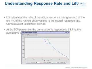 Copyright © 2012 Clarity Solution Group 
Understanding Response Rate and Lift 
•Lift calculates the ratio of the actual response rate (passing) of the top n% of the ranked observations to the overall response rate. Cumulative lift is likewise defined. 
•At the 50thpercentile, the cumulative % response is 88.7%, the cumulative base response is 50%, for a lift of 1.7142.  