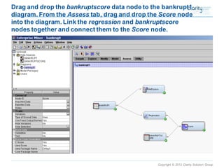 Copyright © 2012 Clarity Solution Group 
Drag and drop the bankruptscoredata node to the bankrupt1 diagram. From the Assesstab, drag and drop the Scorenode into the diagram. Link the regressionand bankruptscorenodes together and connect them to the Score node.  