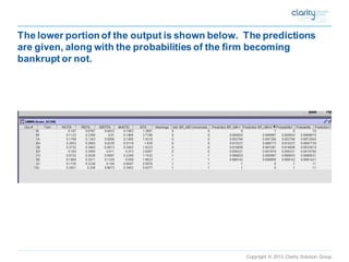 Copyright © 2012 Clarity Solution Group 
The lower portion of the output is shown below. The predictions are given, along with the probabilities of the firm becoming bankrupt or not.  