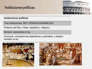 Instituciones políticas.
Instituciones políticas
Tres instituciones: REY/ SENADO/ASAMBLEAS
Poderes del Rey: militar, legislativo, religioso...
Senado: asesoraba al rey
Comicios: competencias legislativas y judiciales, y elegían
también al rey
 