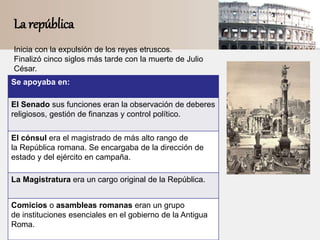 La república
Inicia con la expulsión de los reyes etruscos.
Finalizó cinco siglos más tarde con la muerte de Julio
César.
Se apoyaba en:
El Senado sus funciones eran la observación de deberes
religiosos, gestión de finanzas y control político.
El cónsul era el magistrado de más alto rango de
la República romana. Se encargaba de la dirección de
estado y del ejército en campaña.
La Magistratura era un cargo original de la República.
Comicios o asambleas romanas eran un grupo
de instituciones esenciales en el gobierno de la Antigua
Roma.
 