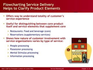 Flowcharting Service Delivery  Helps to Clarify Product Elements Offers way to understand totality of customer’s service experience Useful for distinguishing between core product itself and service elements that supplement core Restaurants: Food and beverage (core)  Reservations (supplementary services)  Shows how nature of customer involvement with service organizations varies by type of service: People processing Possession processing Mental Stimulus processing Information processing 