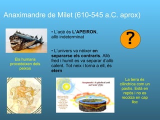 Anaximandre de Milet (610-545 a.C. aprox) L’arjé és  L’APEIRON , allò indeterminat L’univers va néixer  en separarse   els contraris . Allò fred i humit es va separar d’allò calent. Tot neix i torna a ell, és  etern La terra és cilindríca com un pastís. Està en repòs i no es recolza en cap lloc ? Els humans procedeixen dels peixos 
