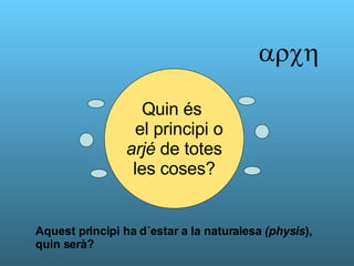  Quin és  el principi o arjé  de totes les coses? Aquest principi ha d´estar a la naturalesa  (physis ), quin serà?   