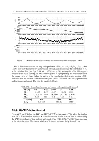 4. Control Methods 
Table 4.1 collects the analytic expressions of the roots of Eq. (4.30), the poles of the system 
[9], in the general case with non-zero (I) and zero (II) eccentricity and in the case in which 
A ≡ Ag (III) (no drag), with 
α = 
A 
m 
CD β = 
3 
4 
 
RE 
a 
2 
nJ2 
v = 
s 
3 
r 
2 
+ 
r 
q3 
27 
+ 
r2 
4 
z = 
s 
3 
r 
2 − 
r 
q3 
27 
+ 
r2 
4 
q = 
3c − b2 
9 
r = 
9bc − 27d − 2b3 
54 
and b, c and d given by Eqs. (4.31)-(4.32). 
The poles in the origin have multiplicity 2 in case I, multiplicity 3 in case II and 4 in case III. 
Thus, in every case the system is not stable in the sense that at least one initial state ǫ(0) exists 
for which ǫ will diverge over time. It is worthwhile to point out that in case III, the poles are 
representative of the solutions of the system dynamics unforced by external non-conservative 
forces. In cases I and II the system is in fact rendered non-homogeneous by the atmospheric 
drag perturbation force ( ˙ ǫ = Aǫ + ˜A 
d). In case III where the Earth’s gravity is the only force 
modelled, the unique initial condition for which the system is stable is ǫ(0) = 0. In case III 
with an initial condition ǫ(0)6= 0, δa will remain constant, δu will diverge and all the other 
states, the components of the eccentricity and inclination vectors, will be affected by long period 
perturbations due to the Earth’s gravitational field zonal coefficient J2. The poles of the reduced 
system of Eq. (4.27) are s1 = 0, s2 = 0 and s3 = a11. 
4.2.4. Model Validation 
The POD ephemerides [83,85] of the spacecraft TANGO [92], the target spacecraft of the 
PRISMA formation, have been used for the validation of the linear dynamicmodels of Eqs. (4.25) 
and (4.27). TANGO is in free motion not having any orbit control capability and has an orbit 
almost identical toMANGO’s. The POD positions of TANGO provide a picture of the real orbit 
perturbation forces environment. In Fig. 4.6 the lines noted as POD are the evolution over 3 
days of the difference between TANGO’s orbital elements and a RO. The RO [73, 74] has been 
generated using a gravitational field model (GRACE GGM01S, 70x70 degree-order) as the only 
modelled force. The initial state of the RO is the first state of the POD ephemerides considered 
and is given in Table 4.2. The propagated relative elements with respect to the RO are obtained 
Table 4.2.: Propagation parameters 
ECI state rR[m] rT[m] rN[m] vR[m/s] vT[m/s] vN[m/s] 
-3967394.8566 -289822.105 5883191.2151 -6126.365 1487.7675 -4071.5062 
Mean orb. el. a[m] ex[−] ey[−] i[deg] 
[deg] u[deg] 
7130522.2961 -0.004058 0.002774 98.28 351.74 123.38 
60 
 