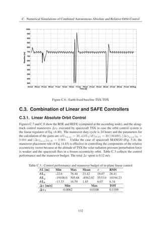 4. Control Methods 
In-plane control with one input (vT) and two outputs (δL, d(δL)/dt) 
In this case, the design of the feedback system is finalized to control δL and d(δL)/dt, com-puted 
at the ascending node (Eqs. (2.31)-(2.33)), by means of along-track velocity increments. 
This means that the orbit controller is designed to work only once per orbit at most. The system 
components are 
Ar = 
 
 
 
 ǫr = aR 
ar11 0 0 
ar21 0 0 
ar31 0 0 
 
 
δa 
δiy 
δu 
 
 Br = 
 
 
b1 
0 
0 
 
 
(4.34) 
G = 
 
g1 g2 
 
Gd = 
 
g0 0 0 
 
xdr = 
 
 
xd1 
0 
0 
 
 
with ar11 , ar21 , ar31 , b1 = 2/n, xd1 given by Eq. (4.27) and g1, g2 ∈ R. The output y = Cǫr is 
aR 
  
δL 
d(δL) 
dt 
! 
= aR 
 
0 c12 c13 
c21 0 0 
 
 
δa 
δiy 
δu 
 
 (4.35) 
where the terms c12 = 1/ sin iR, c13 = |ωE − ˙ 
R|/n and c21 = ar21/ sin iR + ar31 |ωE − ˙ 
R|/n 
are obtained from Eqs. (4.28)-(4.29) imposing u = 0. 
The control input is given by vT = −(g1δL + g2d(δL)/dt)aR. The objective here is 
to find the gains g1 and g2 which place the poles of the closed-loop dynamic matrix Ac = 
Ar − BrGC at the locations desired. The characteristic polynomial of Ac is 
|sI − Ac| = s[s2 + (b1c21g2 − ar11)s + b1(ar21c12 + ar31c13)g1] = s[s2 + ˆa1s + ˆa2] (4.36) 
ˆa1(g2) = b1c21g2 − ar11 ˆa2(g1) = b1(ar21c12 + ar31c13)g1 (4.37) 
One of the three poles of Ac is placed in the origin regardless of the value of the gains. This is 
due to the fact that the part of the system depending on δiy is not controllable by vT . Indeed 
the controllability test matrix 
Qctr = 
 
B ArBr A2 
rBr 
 
= 
 
 
b1 ar11b1 a2 
r11b1 
0 ar21b1 ar11ar21b1 
0 ar31b1 ar11ar31b1 
 
 (4.38) 
has rank 2, smaller than the maximum rank 3. Nevertheless at the ascending node δL = 
k1δiy +k2δe+k3δu ((Eqs. (2.31)-(2.33))) can be controlled by means of variations p 
of δu which 
compensate the variations of δiy and δe. The closed-loop poles s = (−a1 ˆ± 
ˆa2 
1 − 4ˆa2)/2 of 
Eq. (4.36) are real (complex-conjugate) if |ˆa1| = 2√ˆa2 (|ˆa1|  2√ˆa2) and ˆa2 = b1c21g1  
0. If ˆa1  0 the poles are placed on the left of the imaginary axis of the complex plane 
and the closed-loop system is stable. If If ˆa1  0 the system is not stable. These stability 
conditions impose constraints on the value of the gains as resumed by Table 4.4 where ˆa2 is 
63 
 