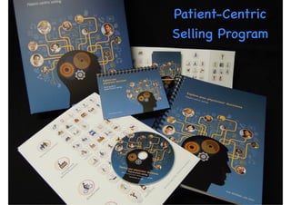 Patient-Centric
Selling Program
 