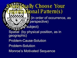 Strategically Choose Your Organizational Pattern(s) Chronological (in order of occurrence, as in a historical perspective) Topical (by subject) Spatial  (by physical position, as in geographic) Problem-Cause-Solution Problem-Solution  Monroe’s Motivated Sequence 