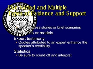 Use Varied and Multiple Types of Evidence and Support Examples  Vivid success stories or brief scenarios Visual aids or models Expert testimony Quotes attributed to an expert enhance the speaker’s credibility Statistics  Be sure to round off and interpret 