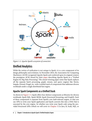 Figure 1-2. Apache Spark’s ecosystem of connectors
Unified Analytics
While the notion of unification is not unique to Spark, it is a core component of its
design philosophy and evolution. In November 2016, the Association for Computing
Machinery (ACM) recognized Apache Spark and conferred upon its original creators
the prestigious ACM Award for their paper describing Apache Spark as a “Unified
Engine for Big Data Processing.” The award-winning paper notes that Spark replaces
all the separate batch processing, graph, stream, and query engines like Storm,
Impala, Dremel, Pregel, etc. with a unified stack of components that addresses diverse
workloads under a single distributed fast engine.
Apache Spark Components as a Unified Stack
As shown in Figure 1-3, Spark offers four distinct components as libraries for diverse
workloads: Spark SQL, Spark MLlib, Spark Structured Streaming, and GraphX. Each
of these components is separate from Spark’s core fault-tolerant engine, in that you
use APIs to write your Spark application and Spark converts this into a DAG that is
executed by the core engine. So whether you write your Spark code using the pro‐
vided Structured APIs (which we will cover in Chapter 3) in Java, R, Scala, SQL, or
6 | Chapter 1: Introduction to Apache Spark: A Unified Analytics Engine
 