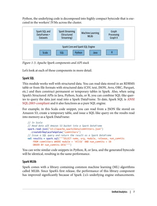 Python, the underlying code is decomposed into highly compact bytecode that is exe‐
cuted in the workers’ JVMs across the cluster.
Figure 1-3. Apache Spark components and API stack
Let’s look at each of these components in more detail.
Spark SQL
This module works well with structured data. You can read data stored in an RDBMS
table or from file formats with structured data (CSV, text, JSON, Avro, ORC, Parquet,
etc.) and then construct permanent or temporary tables in Spark. Also, when using
Spark’s Structured APIs in Java, Python, Scala, or R, you can combine SQL-like quer‐
ies to query the data just read into a Spark DataFrame. To date, Spark SQL is ANSI
SQL:2003-compliant and it also functions as a pure SQL engine.
For example, in this Scala code snippet, you can read from a JSON file stored on
Amazon S3, create a temporary table, and issue a SQL-like query on the results read
into memory as a Spark DataFrame:
// In Scala
// Read data off Amazon S3 bucket into a Spark DataFrame
spark.read.json("s3://apache_spark/data/committers.json")
.createOrReplaceTempView("committers")
// Issue a SQL query and return the result as a Spark DataFrame
val results = spark.sql("""SELECT name, org, module, release, num_commits
FROM committers WHERE module = 'mllib' AND num_commits > 10
ORDER BY num_commits DESC""")
You can write similar code snippets in Python, R, or Java, and the generated bytecode
will be identical, resulting in the same performance.
Spark MLlib
Spark comes with a library containing common machine learning (ML) algorithms
called MLlib. Since Spark’s first release, the performance of this library component
has improved significantly because of Spark 2.x’s underlying engine enhancements.
Unified Analytics | 7
 