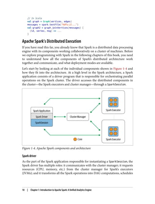 // In Scala
val graph = Graph(vertices, edges)
messages = spark.textFile("hdfs://...")
val graph2 = graph.joinVertices(messages) {
(id, vertex, msg) => ...
}
Apache Spark’s Distributed Execution
If you have read this far, you already know that Spark is a distributed data processing
engine with its components working collaboratively on a cluster of machines. Before
we explore programming with Spark in the following chapters of this book, you need
to understand how all the components of Spark’s distributed architecture work
together and communicate, and what deployment modes are available.
Let’s start by looking at each of the individual components shown in Figure 1-4 and
how they fit into the architecture. At a high level in the Spark architecture, a Spark
application consists of a driver program that is responsible for orchestrating parallel
operations on the Spark cluster. The driver accesses the distributed components in
the cluster—the Spark executors and cluster manager—through a SparkSession.
Figure 1-4. Apache Spark components and architecture
Spark driver
As the part of the Spark application responsible for instantiating a SparkSession, the
Spark driver has multiple roles: it communicates with the cluster manager; it requests
resources (CPU, memory, etc.) from the cluster manager for Spark’s executors
(JVMs); and it transforms all the Spark operations into DAG computations, schedules
10 | Chapter 1: Introduction to Apache Spark: A Unified Analytics Engine
 
