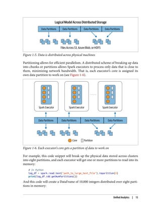 Figure 1-5. Data is distributed across physical machines
Partitioning allows for efficient parallelism. A distributed scheme of breaking up data
into chunks or partitions allows Spark executors to process only data that is close to
them, minimizing network bandwidth. That is, each executor’s core is assigned its
own data partition to work on (see Figure 1-6).
Figure 1-6. Each executor’s core gets a partition of data to work on
For example, this code snippet will break up the physical data stored across clusters
into eight partitions, and each executor will get one or more partitions to read into its
memory:
# In Python
log_df = spark.read.text("path_to_large_text_file").repartition(8)
print(log_df.rdd.getNumPartitions())
And this code will create a DataFrame of 10,000 integers distributed over eight parti‐
tions in memory:
Unified Analytics | 13
 
