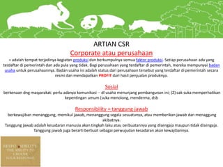 ARTIAN CSR
Corporate atau perusahaan
= adalah tempat terjadinya kegiatan produksi dan berkumpulnya semua faktor produksi. Setiap perusahaan ada yang
terdaftar di pemerintah dan ada pula yang tidak. Bagi perusahaan yang terdaftar di pemerintah, mereka mempunyai badan
usaha untuk perusahaannya. Badan usaha ini adalah status dari perusahaan tersebut yang terdaftar di pemerintah secara
resmi dan mendapatkan PROFIT dari hasil penjualan produknya.
Sosial
berkenaan dng masyarakat: perlu adanya komunikasi -- dl usaha menunjang pembangunan ini; (2) cak suka memperhatikan
kepentingan umum (suka menolong, menderma, dsb
Responsibility = tanggung jawab
berkewajiban menanggung, memikul jawab, menanggung segala sesuatunya, atau memberikan jawab dan menaggung
akibatnya.
Tanggung jawab adalah kesadaran manusia akan tingkah laku atau oerbuatannya yang disengaja maupun tidak disengaja.
Tanggung jawab juga berarti berbuat sebagai perwujudan kesadaran akan kewajibannya.
 