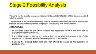 Stage 2:Feasibility Analysis
Planning for the quality assurance requirements and identification of the risks associated
with the project.
The outcome of the technical feasibility study is to define the various technical approaches
that can be followed to implement the project successfully with minimum risks.
CASE STUDY
1. In feasibility check we can check whether the ingredients used in that new dish is
available in that country or not.
2. It should be based on interest and taste of that country whether that area is full of only
vegetarian people and new dish is non vegetarian or vica versa.
3. It should be checked beforehand that dish should be served to the customer in
particular time.
 