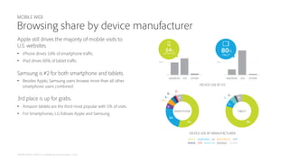 2014 U.S. Mobile Benchmark Report